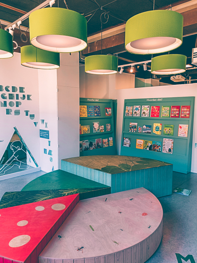 Copenhagen with Kids: 9 Places My Kids Absolutely Loved | That’s What ...